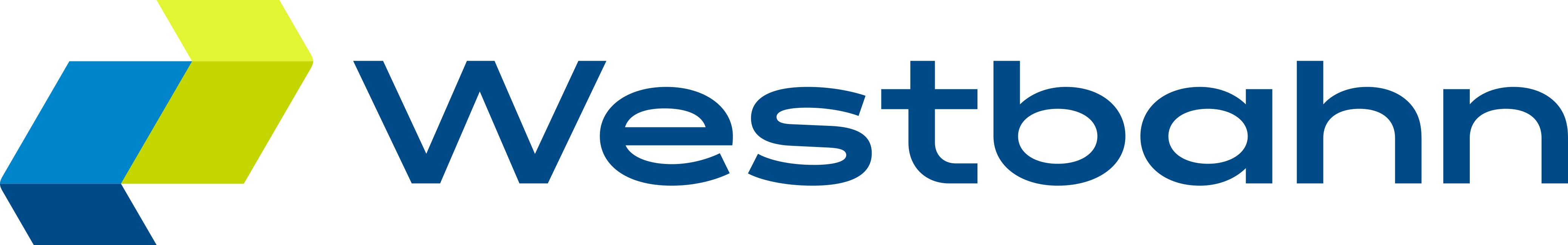 westbahn