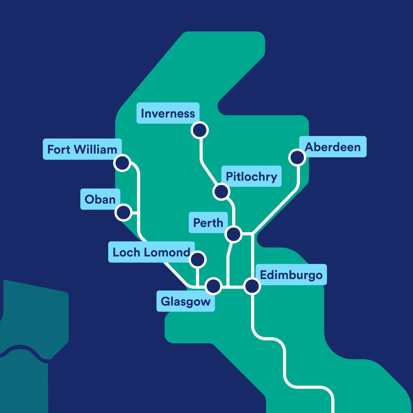 mapa de trenes escocia