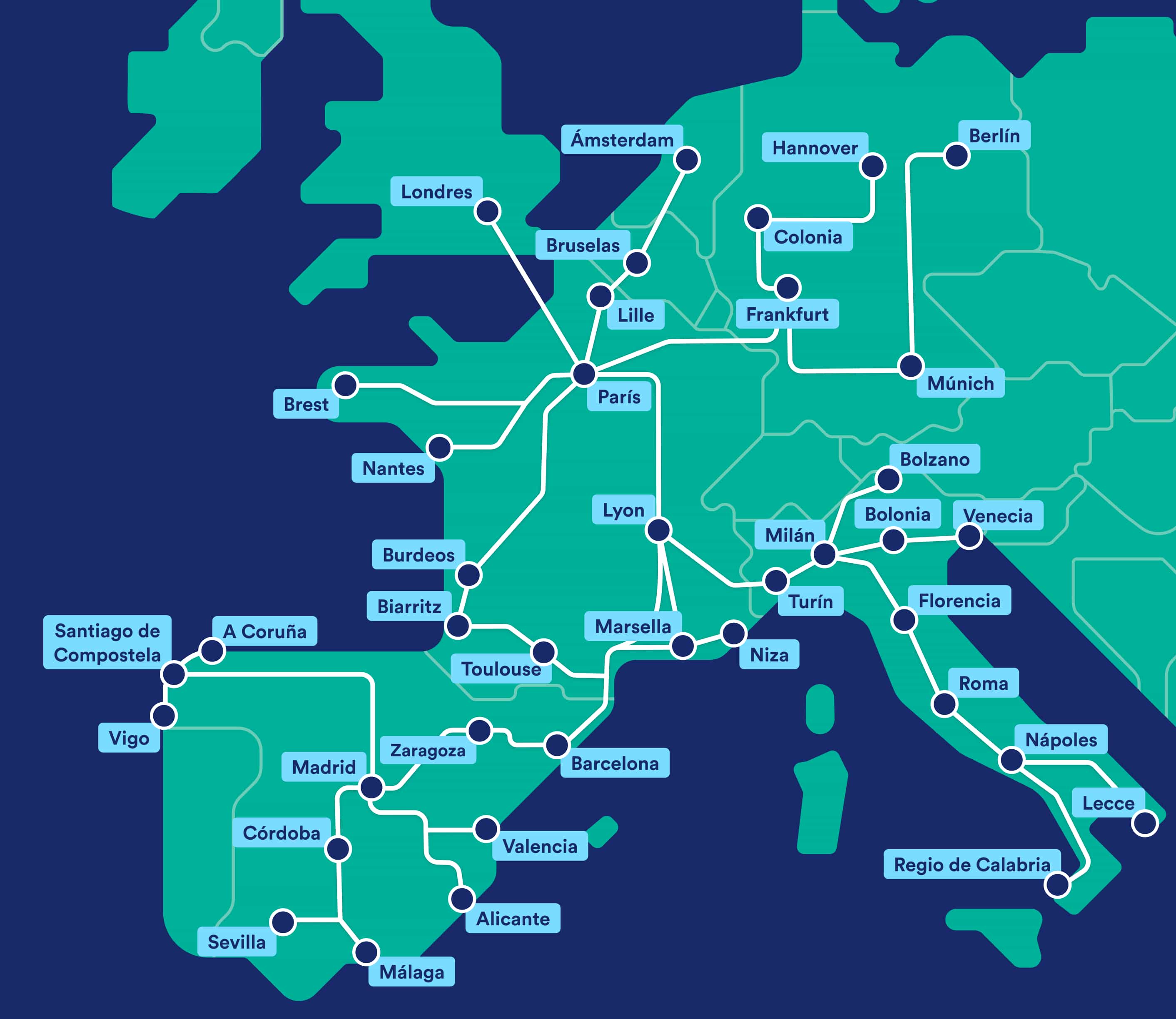 trenes de alta velocidad en europa