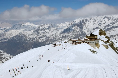 10 Best Ski Resorts in Switzerland - Where to Go Skiing in the Swiss Alps –  Go Guides