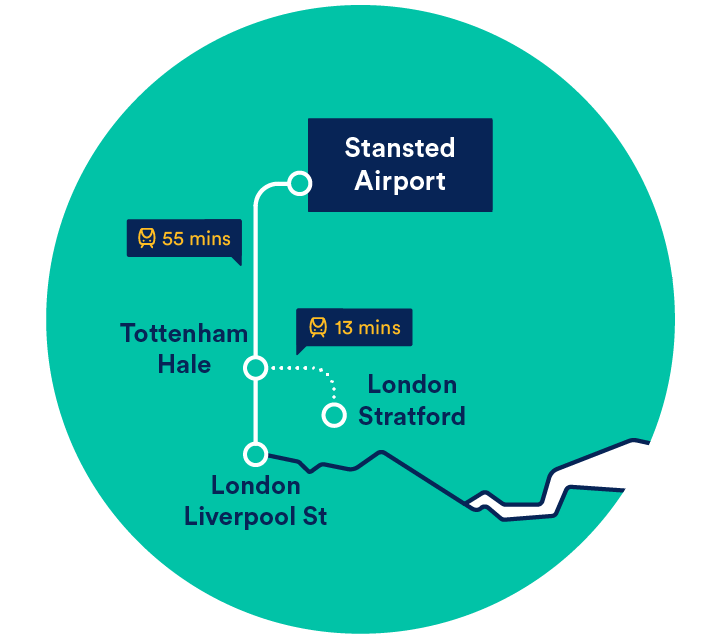 Stansted Express | Buy Cheap Stansted Express Tickets | Trainline