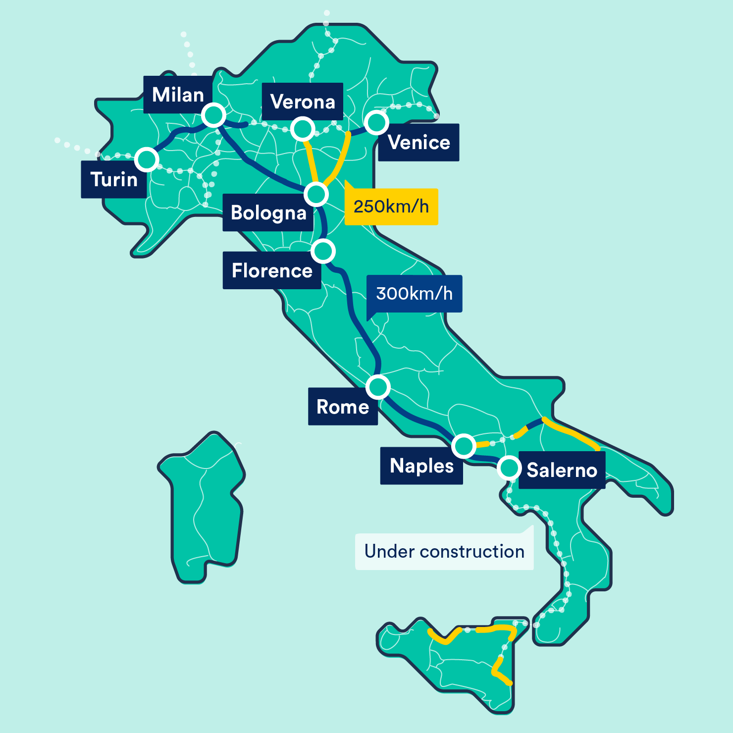 High Speed Trains In Italy Italy Bullet Train Guide Trainline
