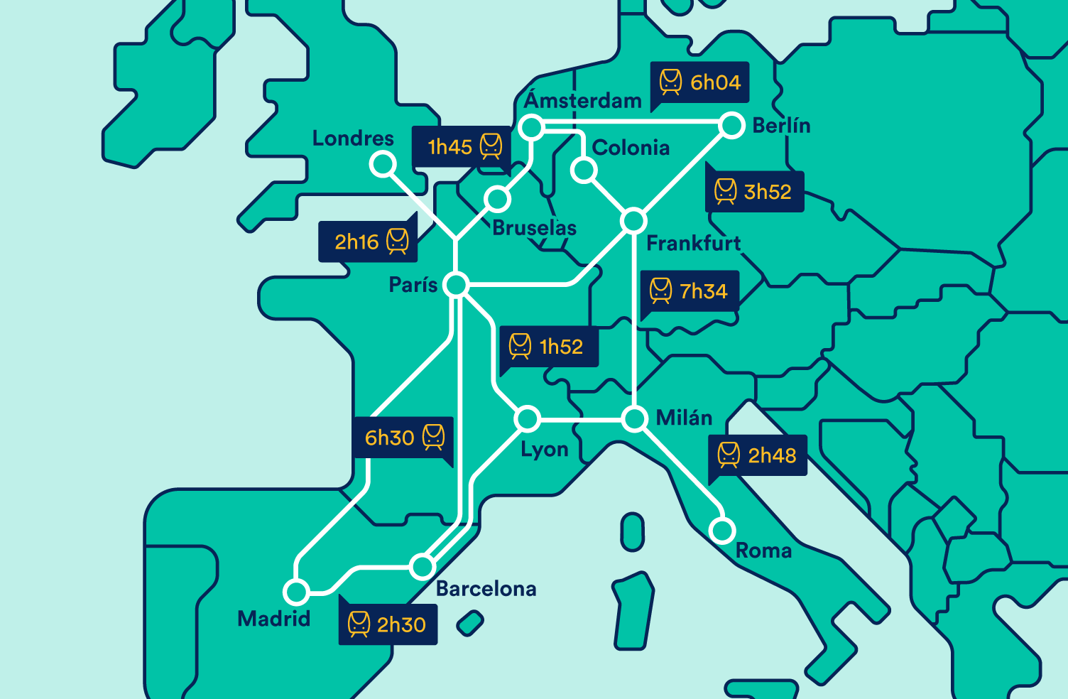 ¿Qué países de Europa se pueden recorrer en tren