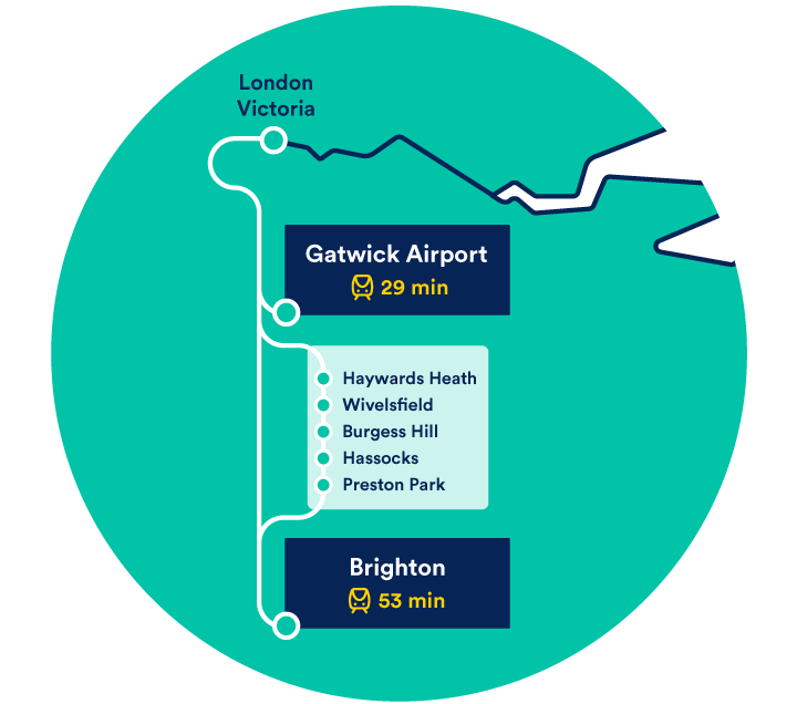 Gatwick Express | Book Cheap Train Tickets | Trainline