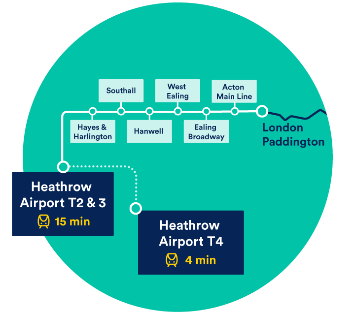 TfL Rail Route Map